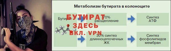 ПСИЛОЦИБИНОВЫЕ ГРИБЫ Ладушкин